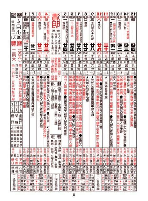 農民曆 牽新車|2024新車交車牽車吉日入手(新增至農曆1月)–李孟達老。